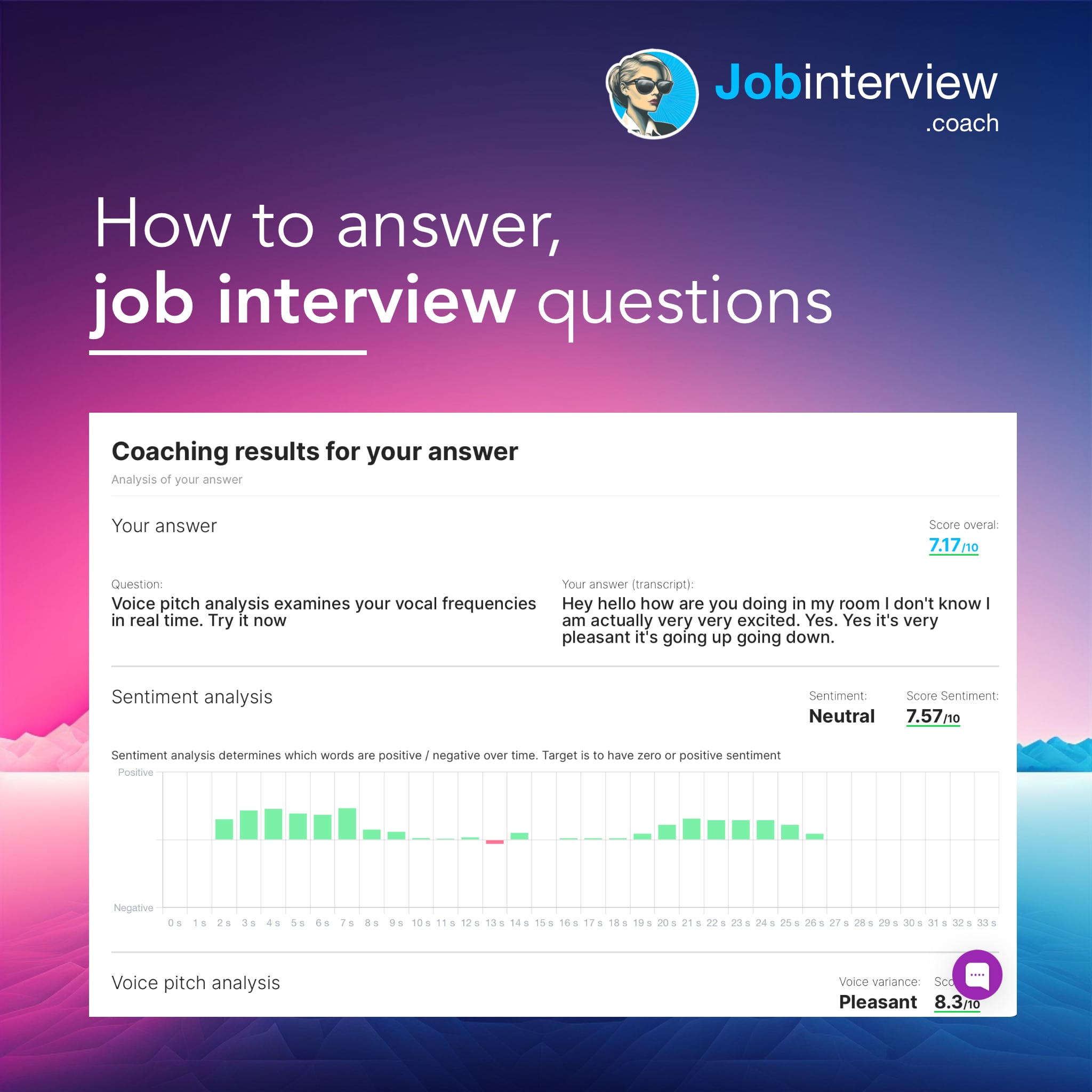 Job interview preparation